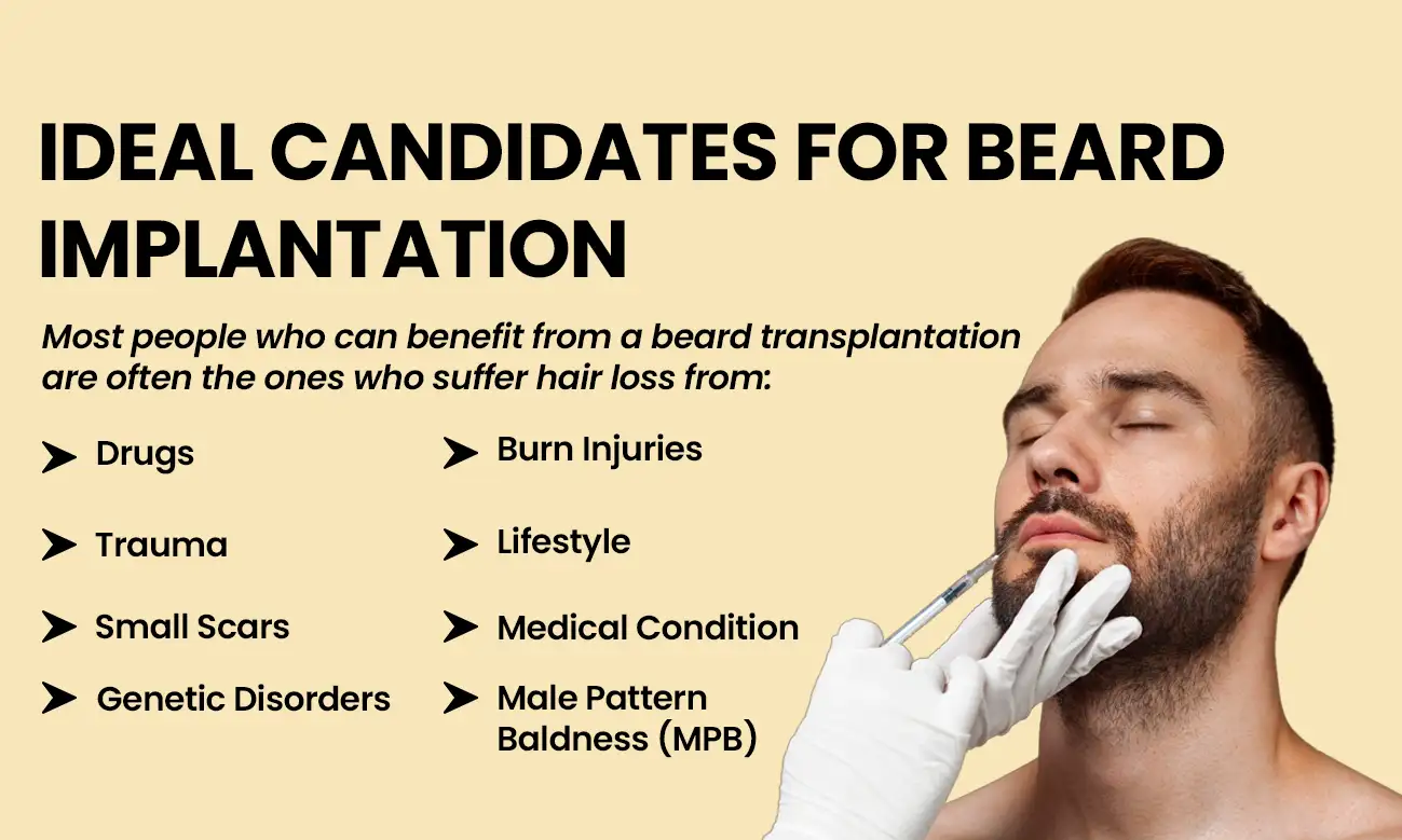 IDEAL CANDIDATES FOR BEARD IMPLANTATION